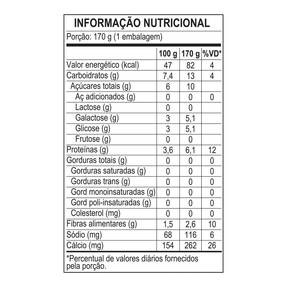 Iogurte Nestlé Nesfit Sem Açúcar Ameixa 170g