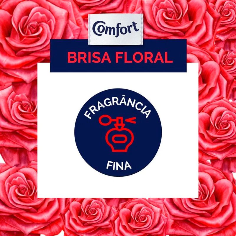 AMACIANTE COMFORT BRISA FLORAL 1,8L - Certeza Higiene e Limpeza